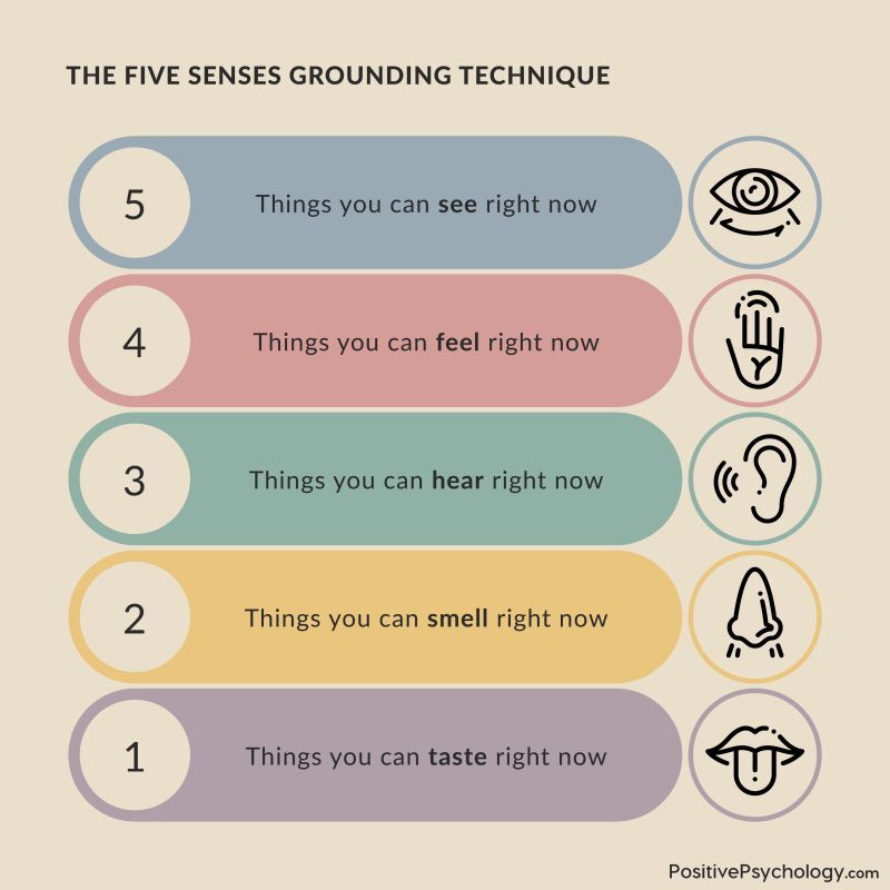 Resource infographic 3
