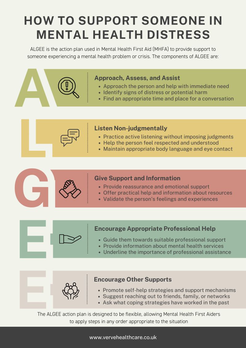 Resource infographic 1
